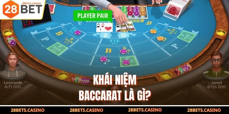 Khái niệm baccarat là gì?